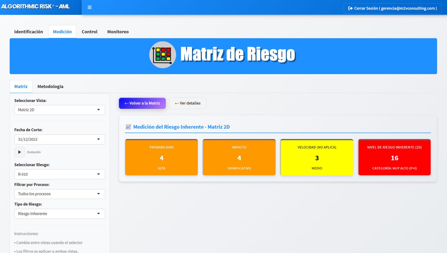 Detalle de medición del riesgo